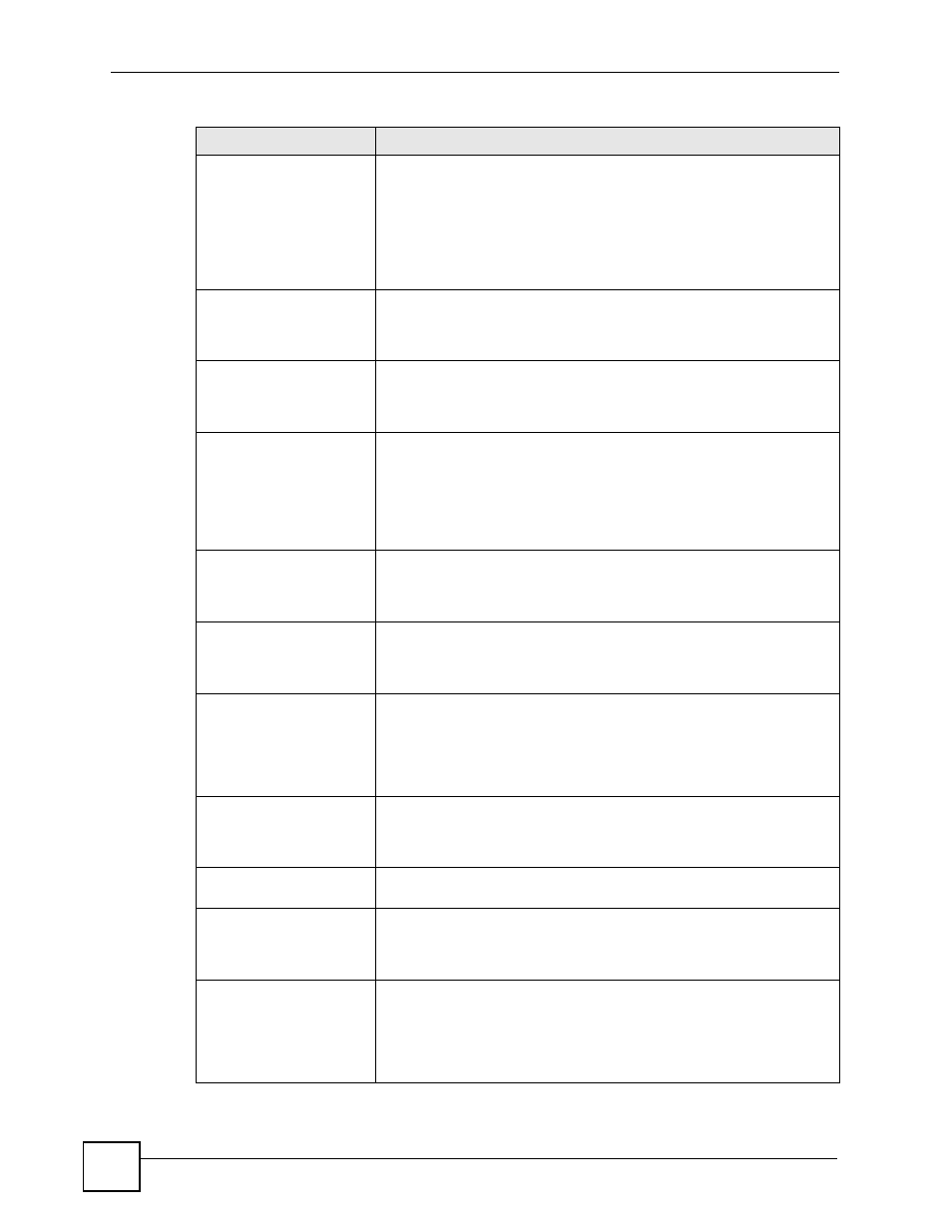 ZyXEL Communications 200 Series User Manual | Page 540 / 902