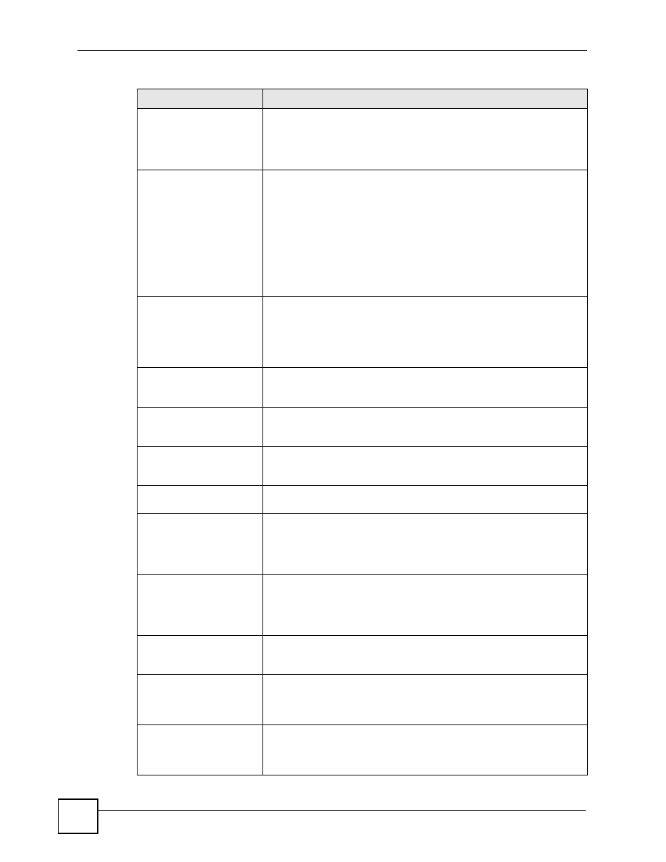 ZyXEL Communications 200 Series User Manual | Page 542 / 902