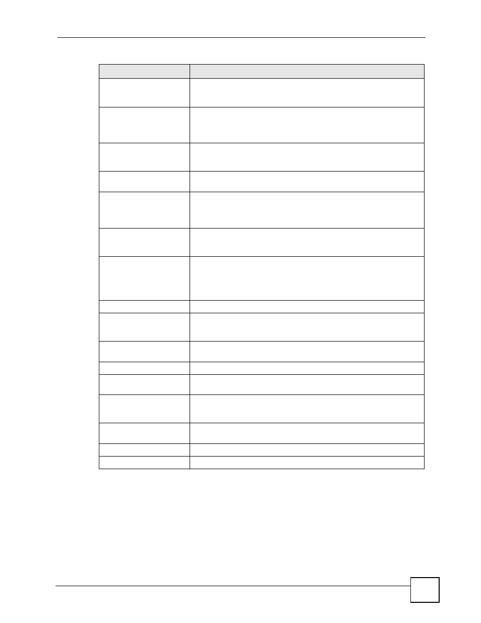 6 content filter customization screen | ZyXEL Communications 200 Series User Manual | Page 543 / 902