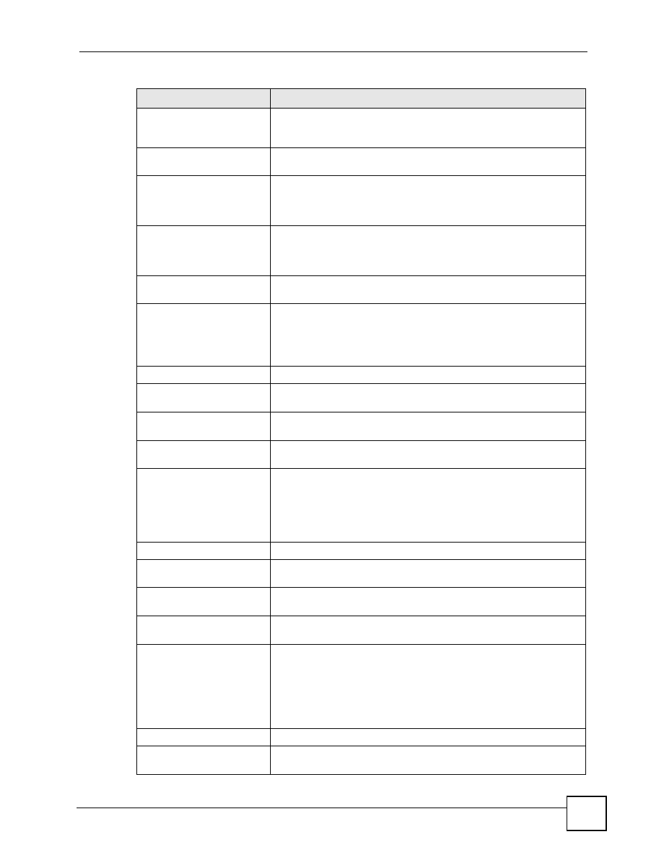 ZyXEL Communications 200 Series User Manual | Page 545 / 902