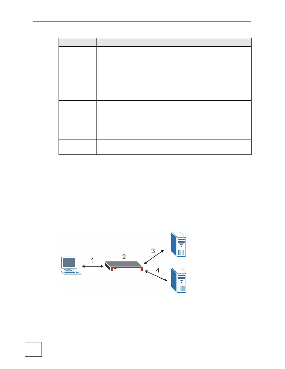 8 content filter technical reference, Figure 411 content filter lookup procedure, External content filter server lookup procedure | ZyXEL Communications 200 Series User Manual | Page 548 / 902