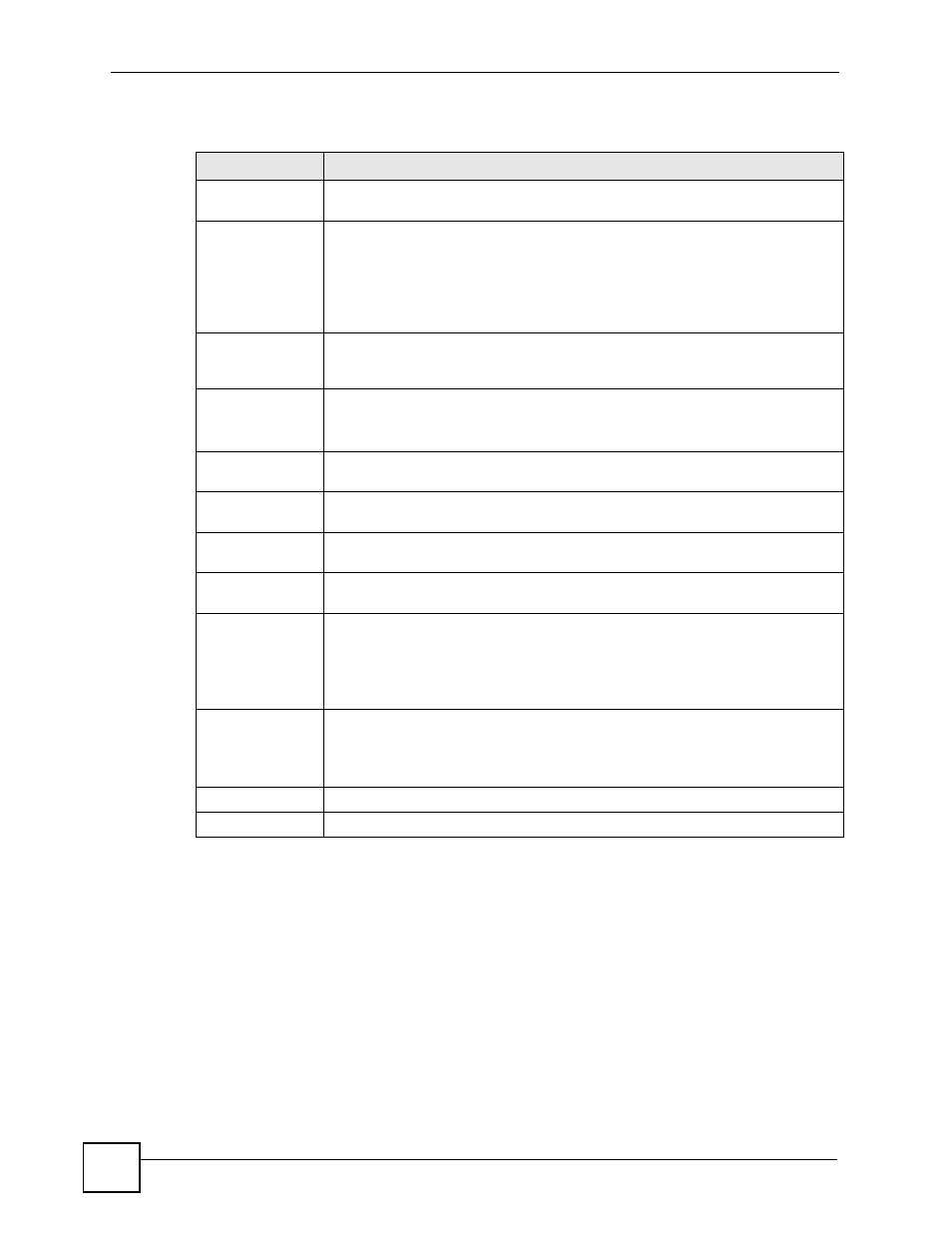 4 the anti-spam black list screen, Table 178 anti-x > anti-virus > general > add | ZyXEL Communications 200 Series User Manual | Page 564 / 902