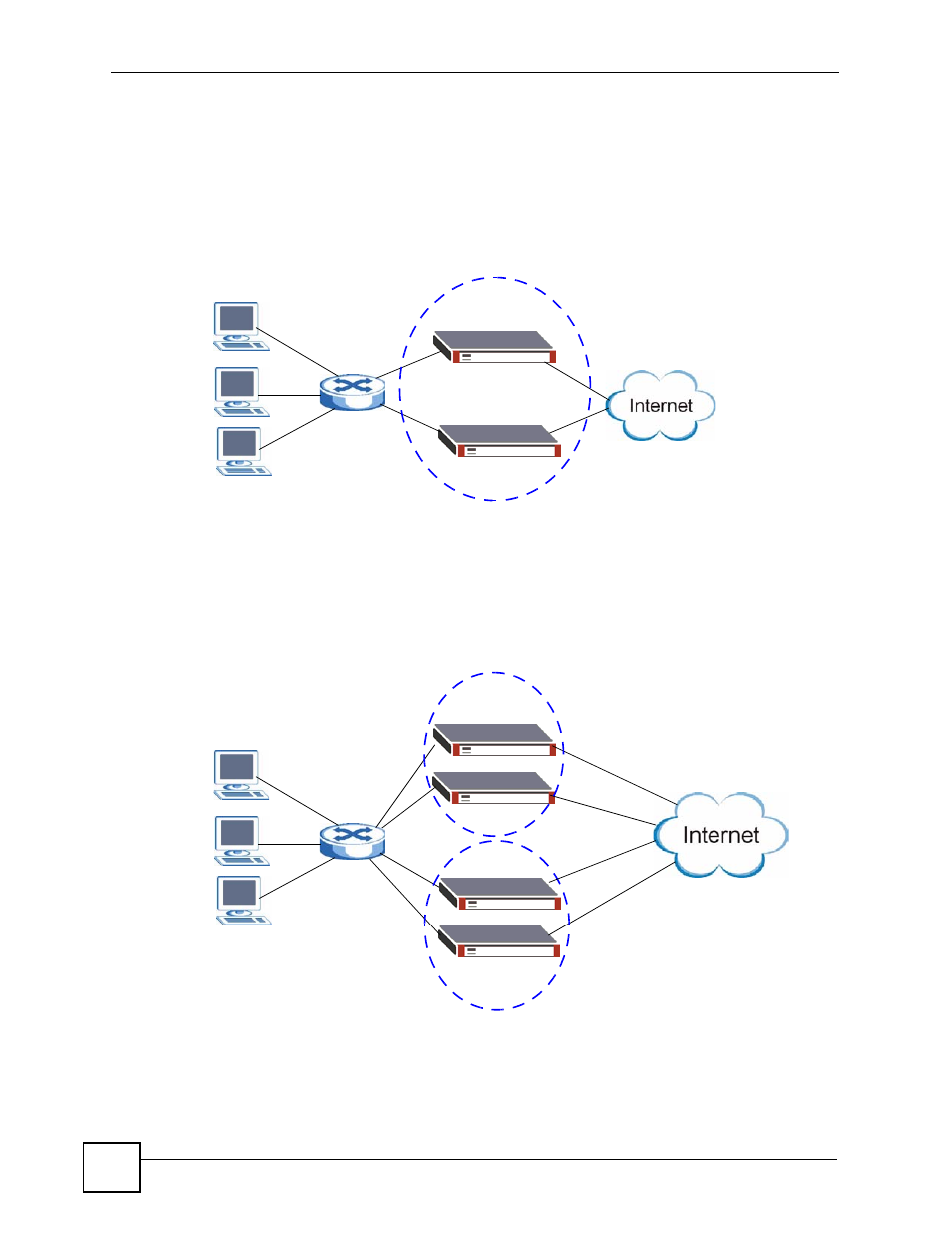 3 the active-passive mode screen, Figure 432 virtual router | ZyXEL Communications 200 Series User Manual | Page 578 / 902