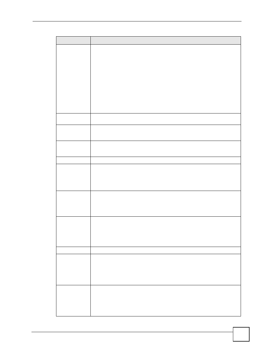 ZyXEL Communications 200 Series User Manual | Page 581 / 902