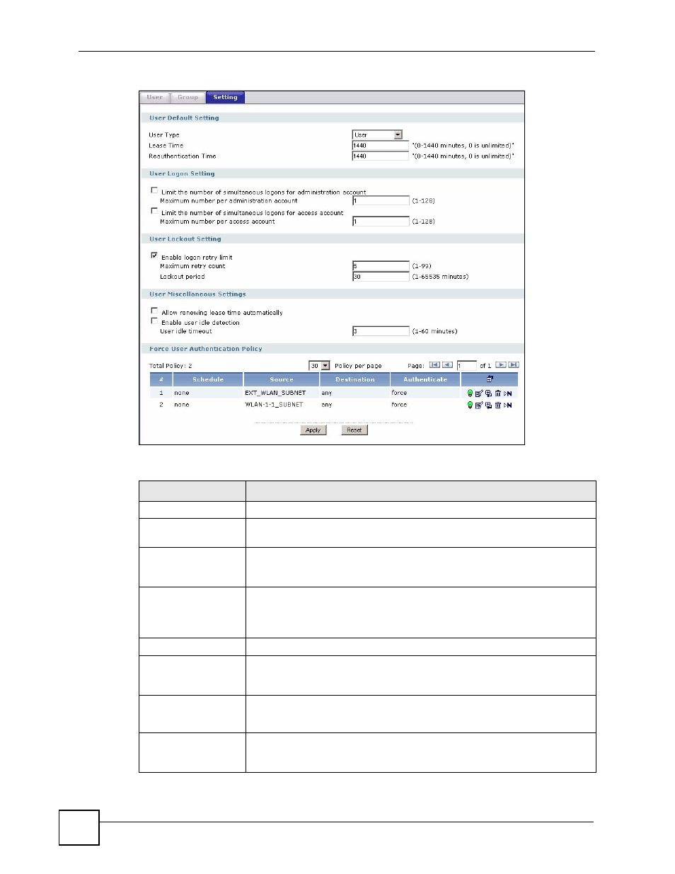 Figure 445 object > user/group > setting, Table 196 object > user/group > setting | ZyXEL Communications 200 Series User Manual | Page 600 / 902