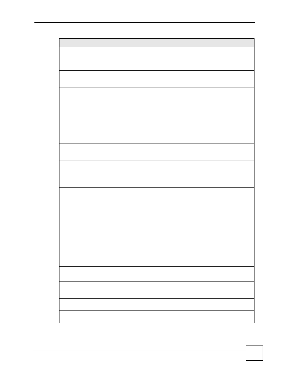 ZyXEL Communications 200 Series User Manual | Page 601 / 902