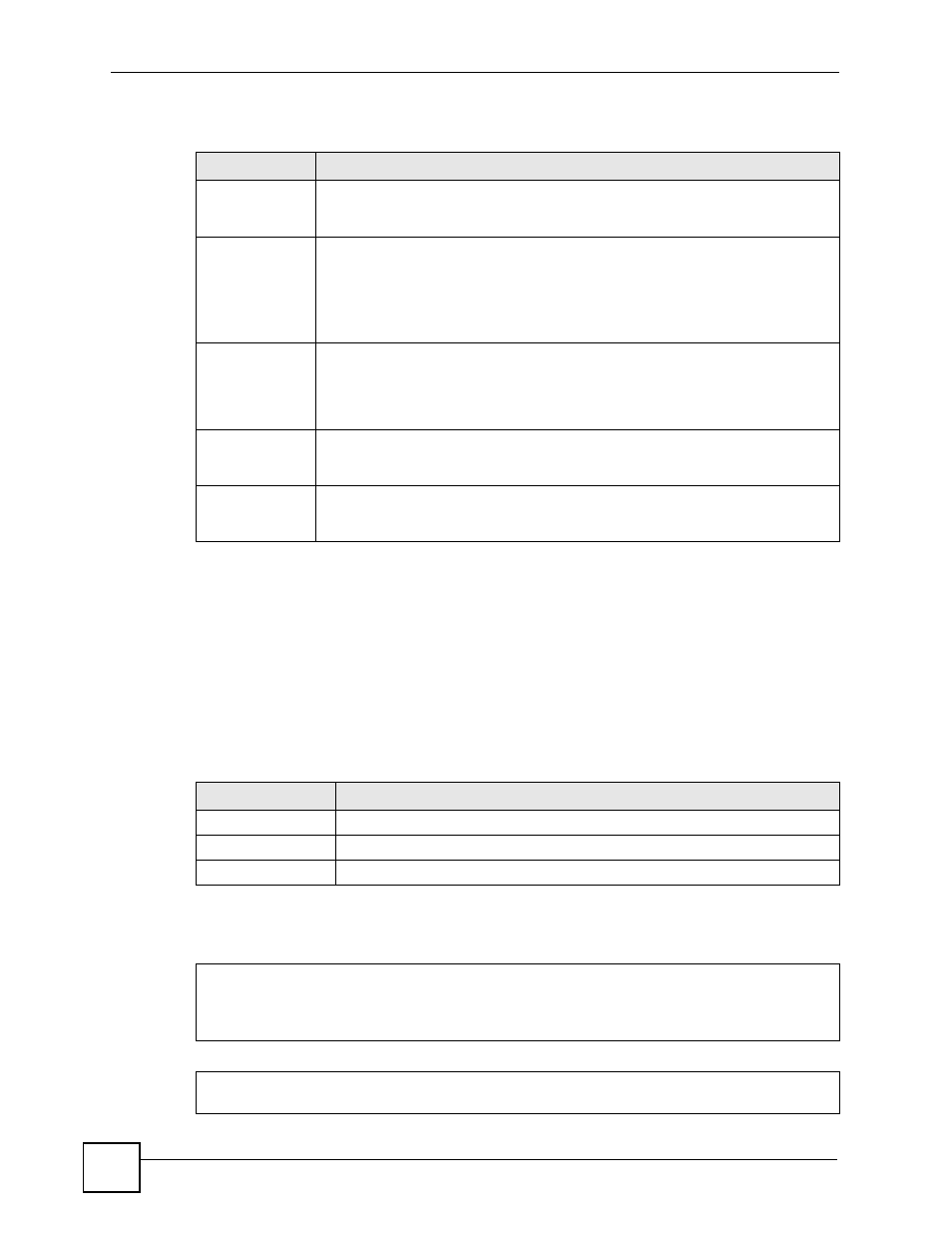 5 user /group technical reference, Table 198 web configurator for non-admin users | ZyXEL Communications 200 Series User Manual | Page 604 / 902