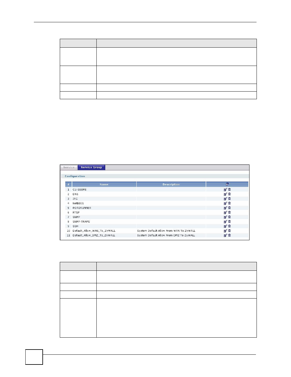 3 the service group summary screen, Figure 456 object > service > service group, Table 206 object > service > service group | ZyXEL Communications 200 Series User Manual | Page 616 / 902