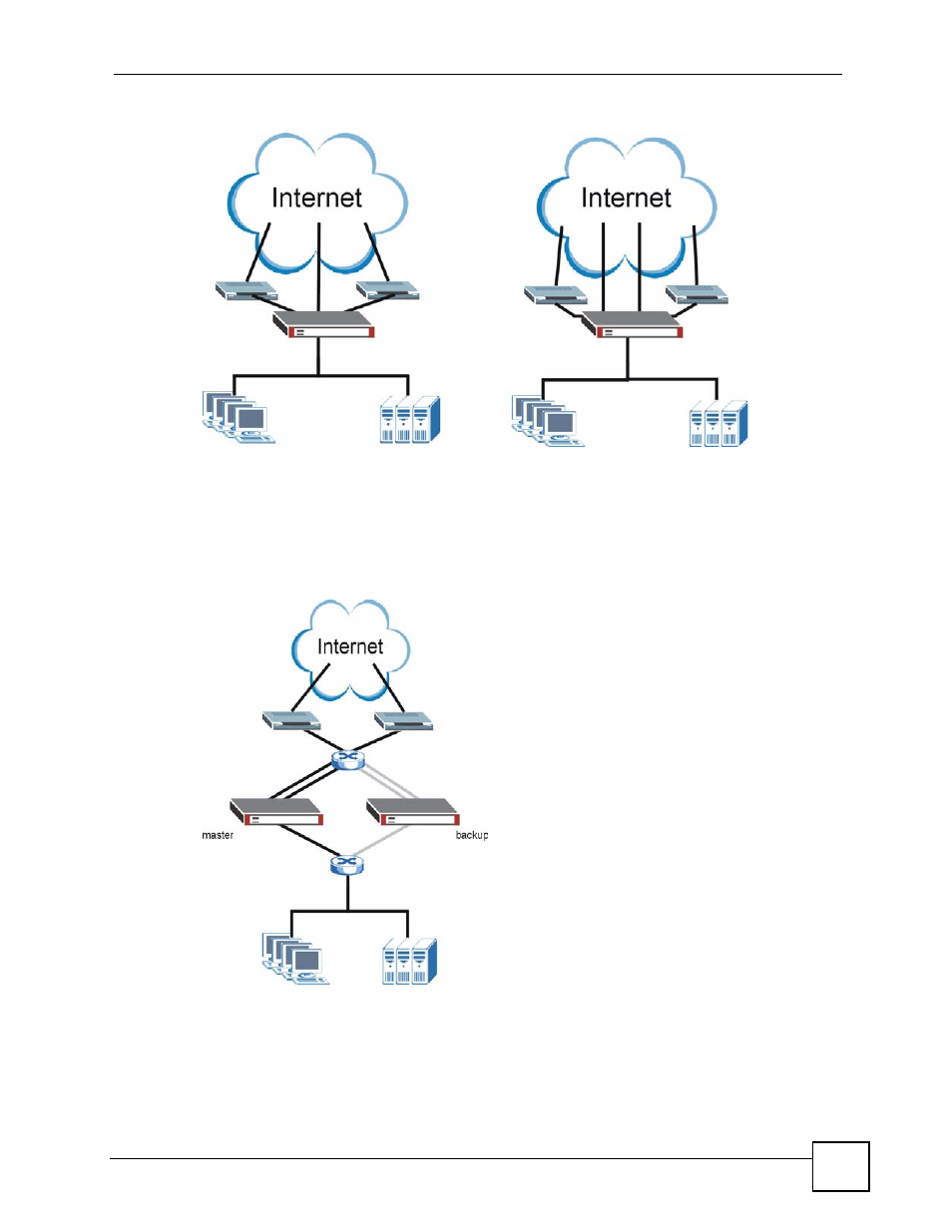 5 device ha, Figure 8 applications: multiple wan interfaces, Figure 9 applications: device ha | ZyXEL Communications 200 Series User Manual | Page 63 / 902