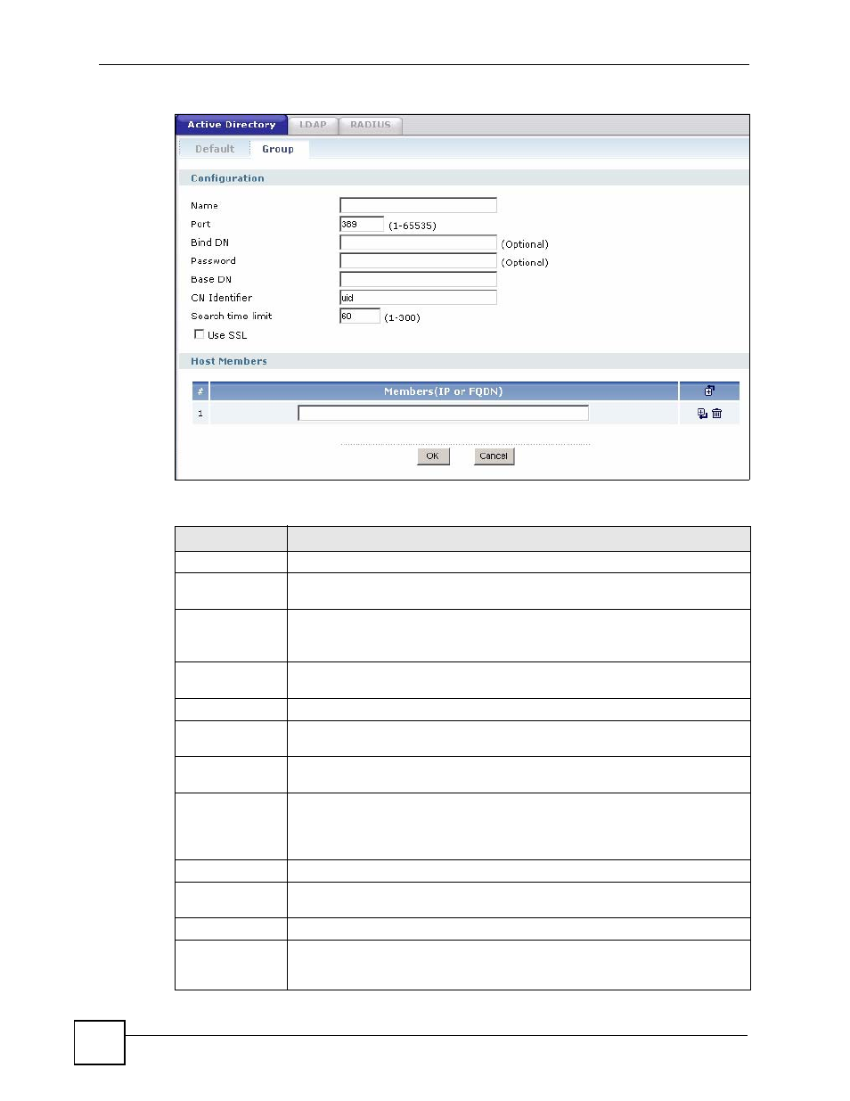 ZyXEL Communications 200 Series User Manual | Page 630 / 902