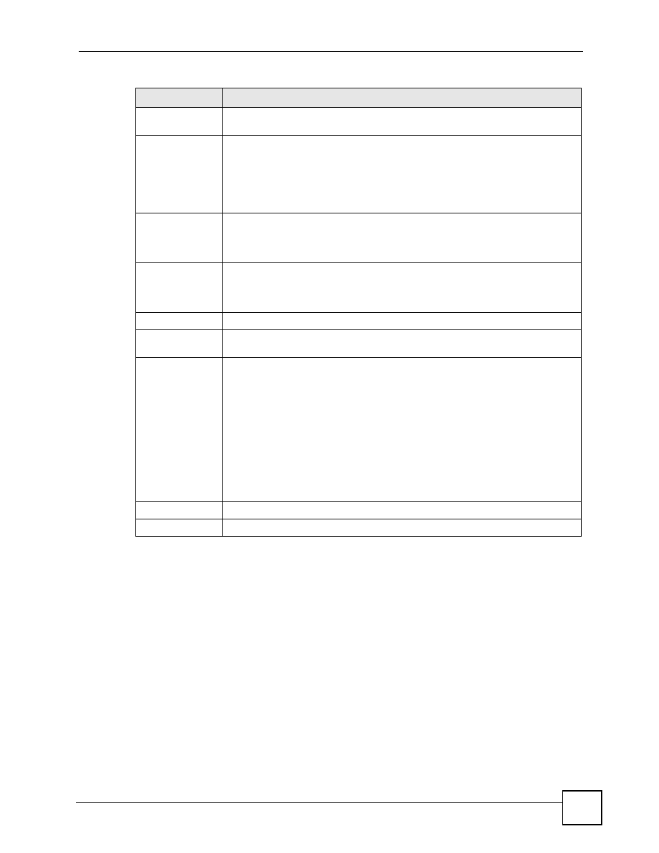 1 the my certificates add screen | ZyXEL Communications 200 Series User Manual | Page 643 / 902