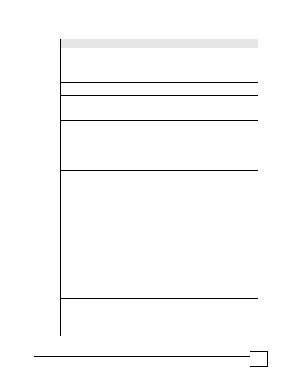 ZyXEL Communications 200 Series User Manual | Page 645 / 902