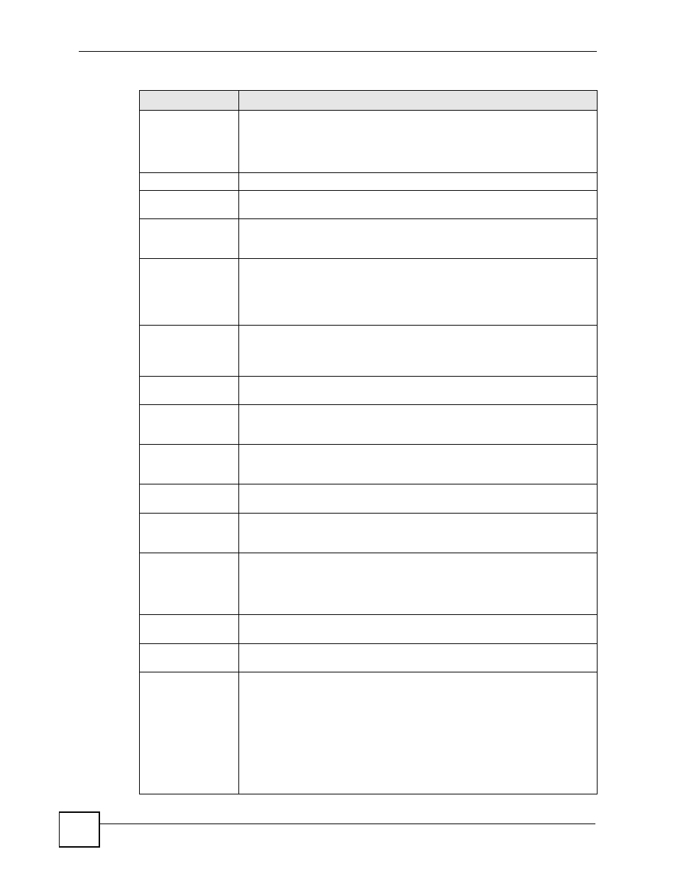 ZyXEL Communications 200 Series User Manual | Page 648 / 902
