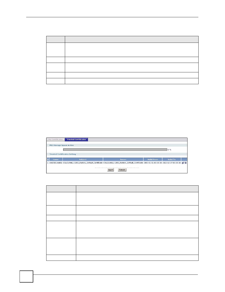 3 the trusted certificates screen | ZyXEL Communications 200 Series User Manual | Page 650 / 902