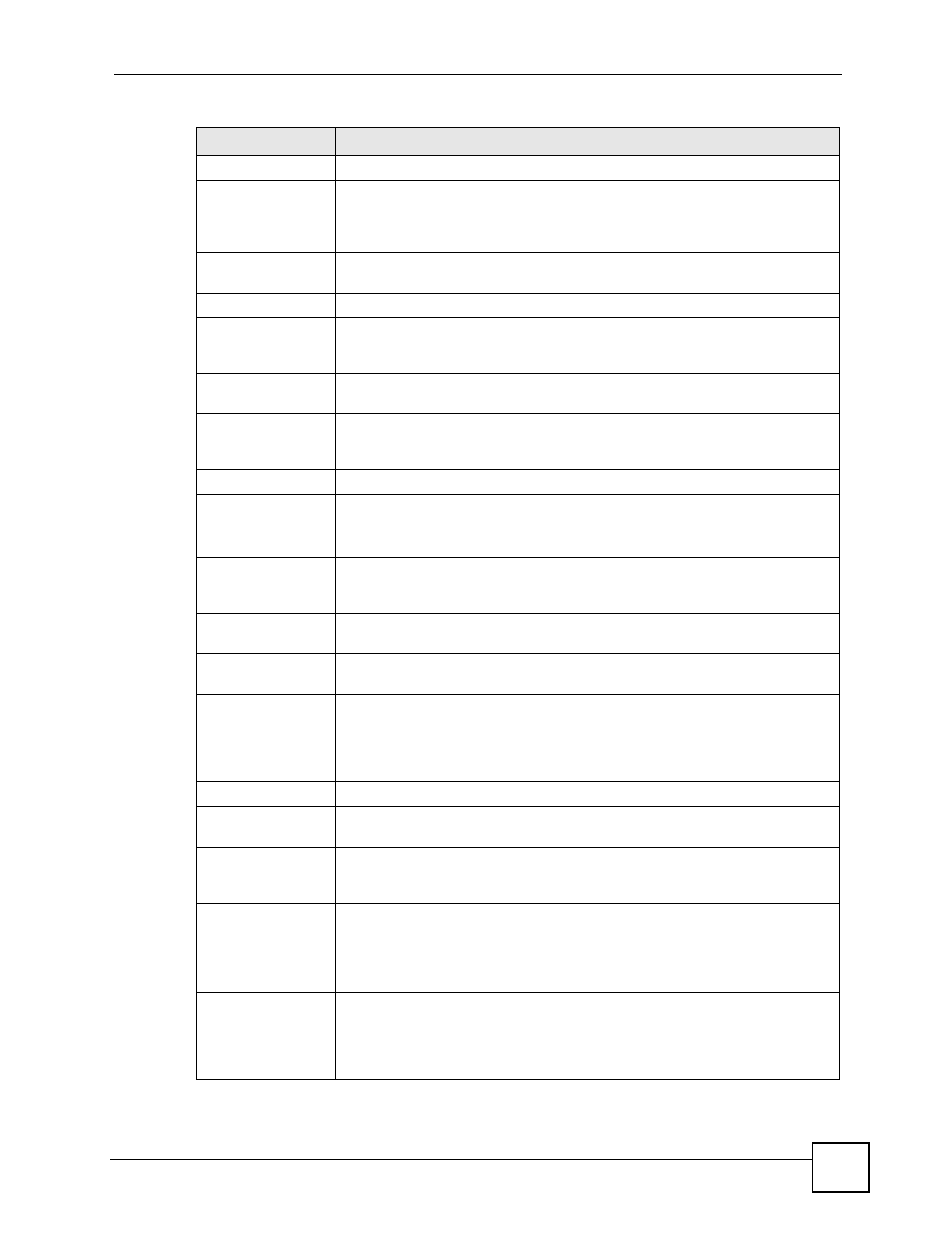 ZyXEL Communications 200 Series User Manual | Page 653 / 902