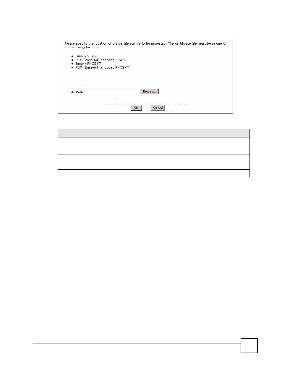 4 certificates technical reference, 4 certificates technical reference ocsp | ZyXEL Communications 200 Series User Manual | Page 655 / 902