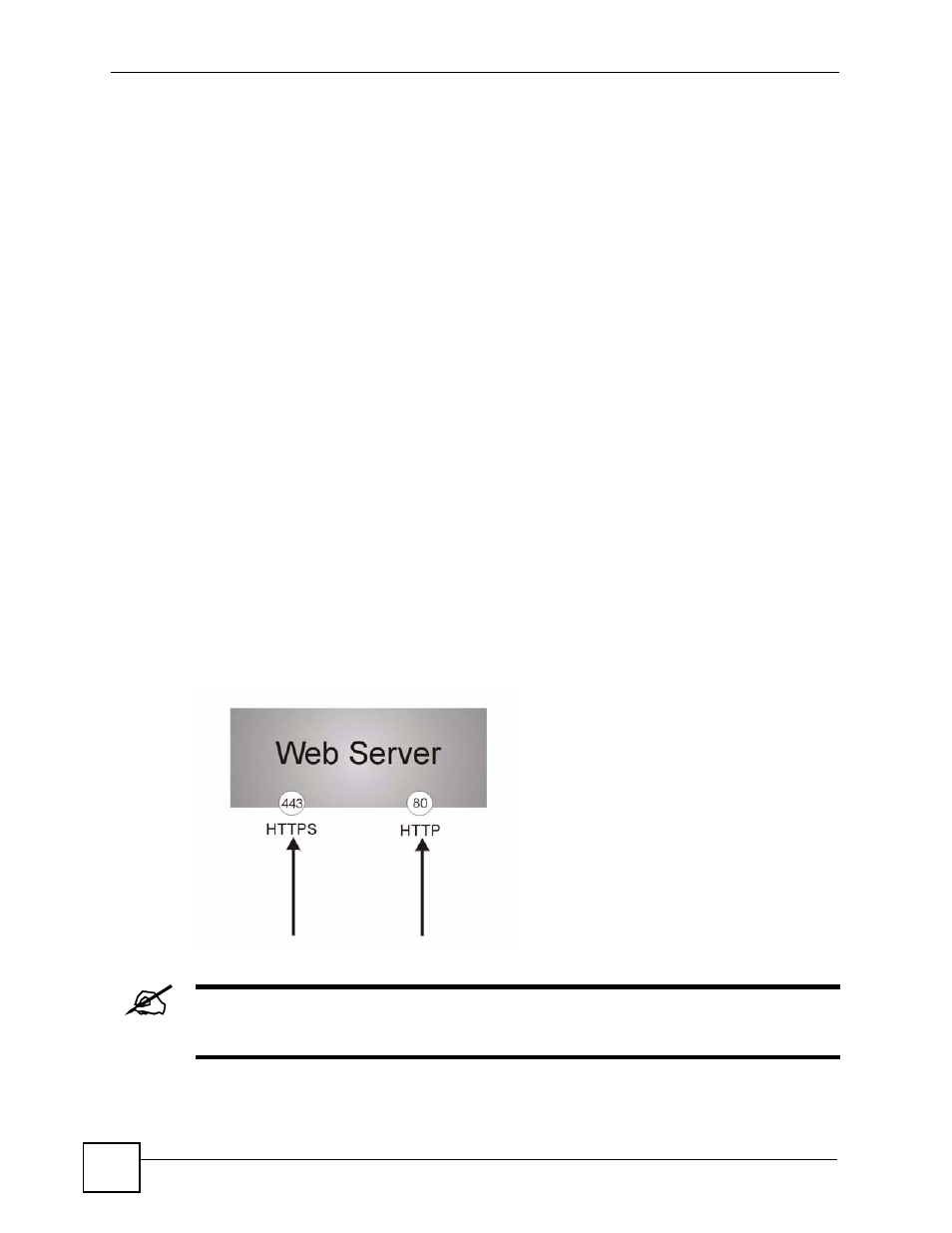 3 https, Figure 496 http/https implementation | ZyXEL Communications 200 Series User Manual | Page 678 / 902