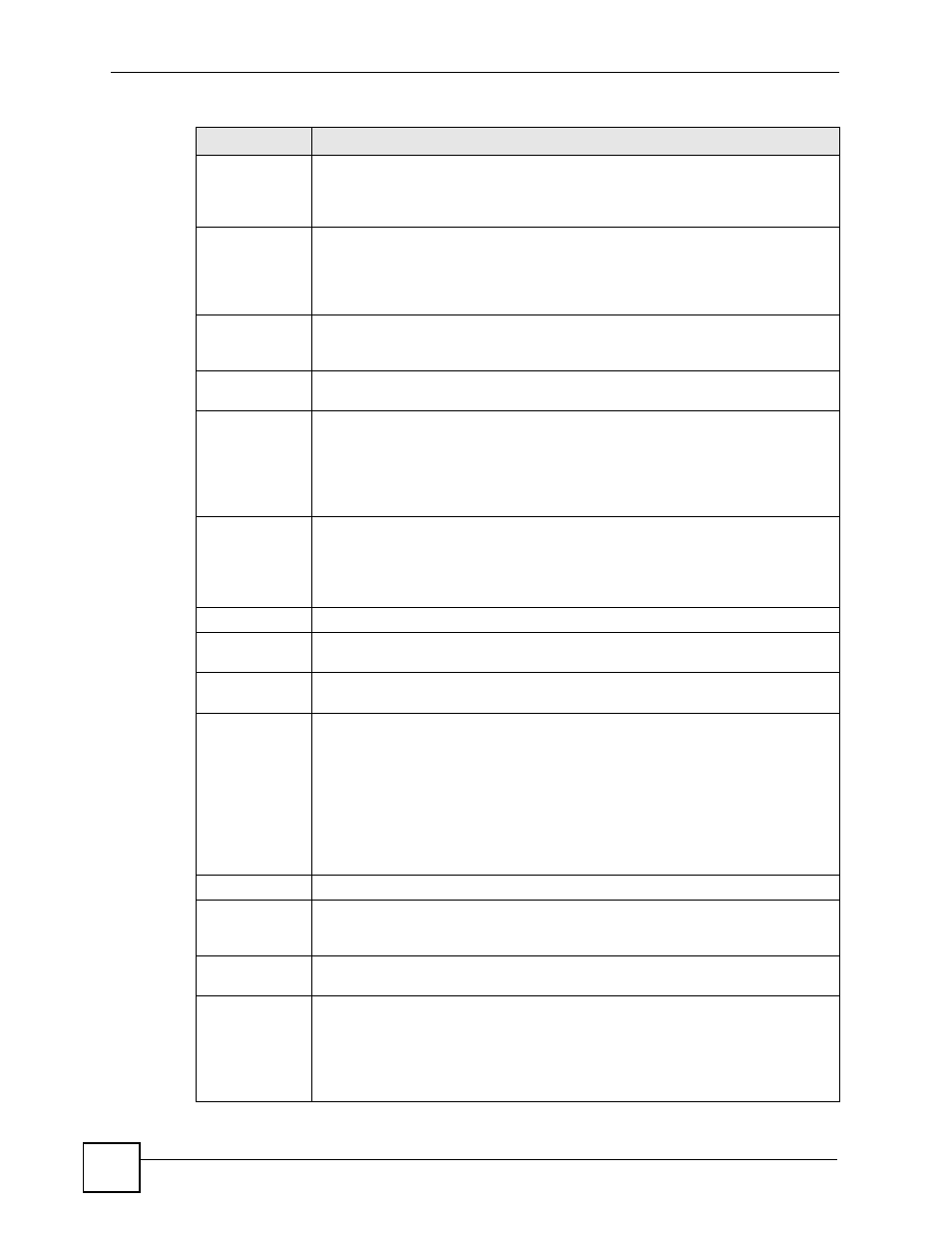 ZyXEL Communications 200 Series User Manual | Page 680 / 902