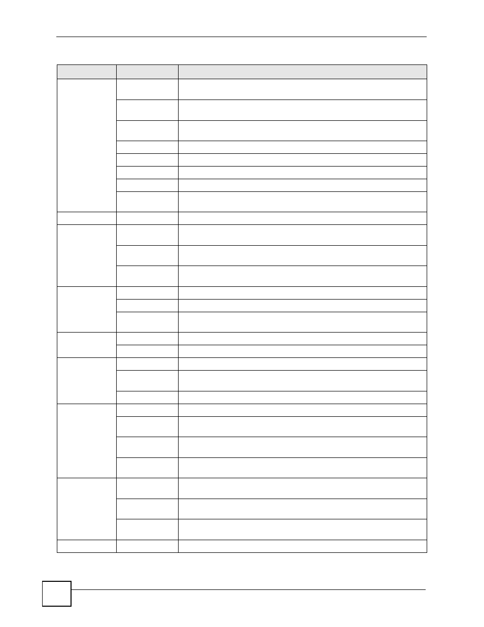 ZyXEL Communications 200 Series User Manual | Page 70 / 902