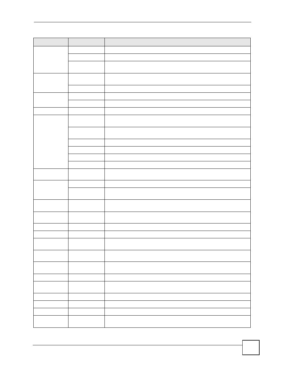 ZyXEL Communications 200 Series User Manual | Page 71 / 902