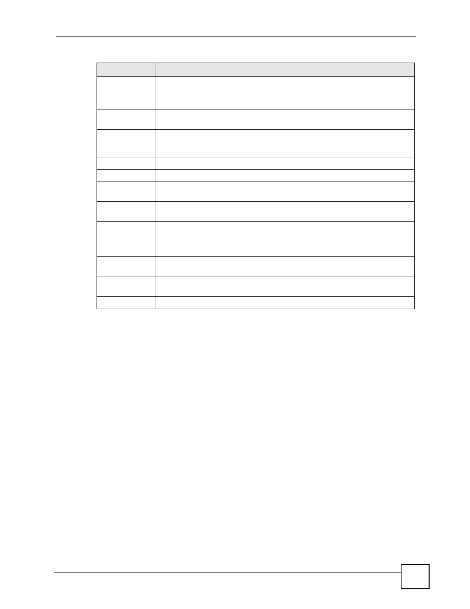 4 log setting screens | ZyXEL Communications 200 Series User Manual | Page 717 / 902