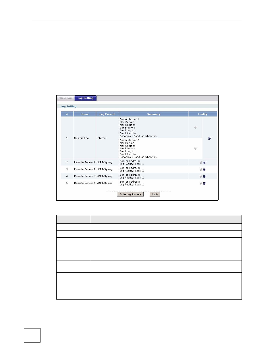 1 log setting summary, Figure 539 maintenance > log > log setting, Table 254 maintenance > log > log setting | ZyXEL Communications 200 Series User Manual | Page 718 / 902