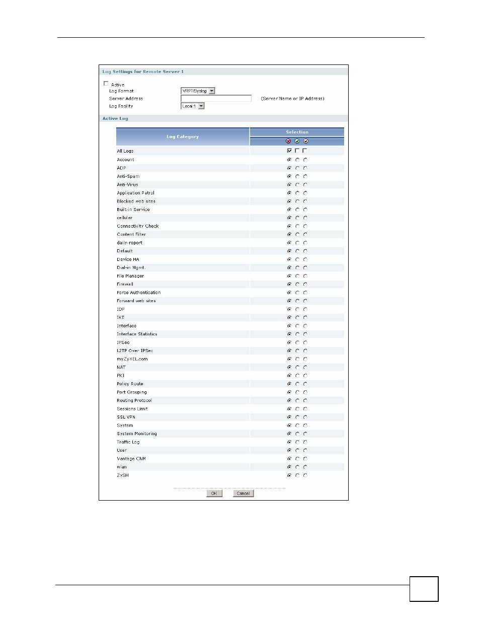 ZyXEL Communications 200 Series User Manual | Page 723 / 902