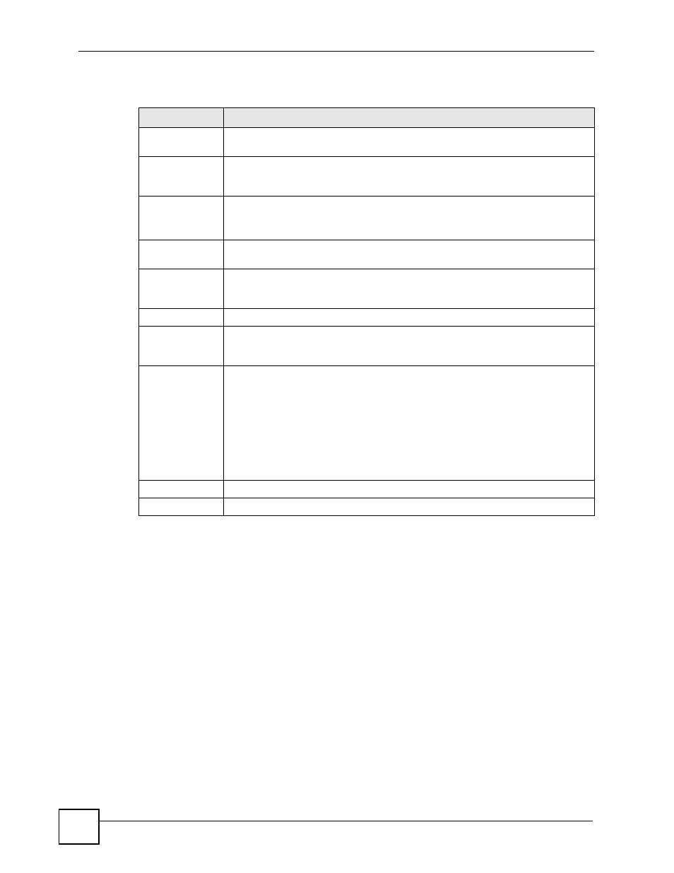 4 active log summary screen | ZyXEL Communications 200 Series User Manual | Page 724 / 902