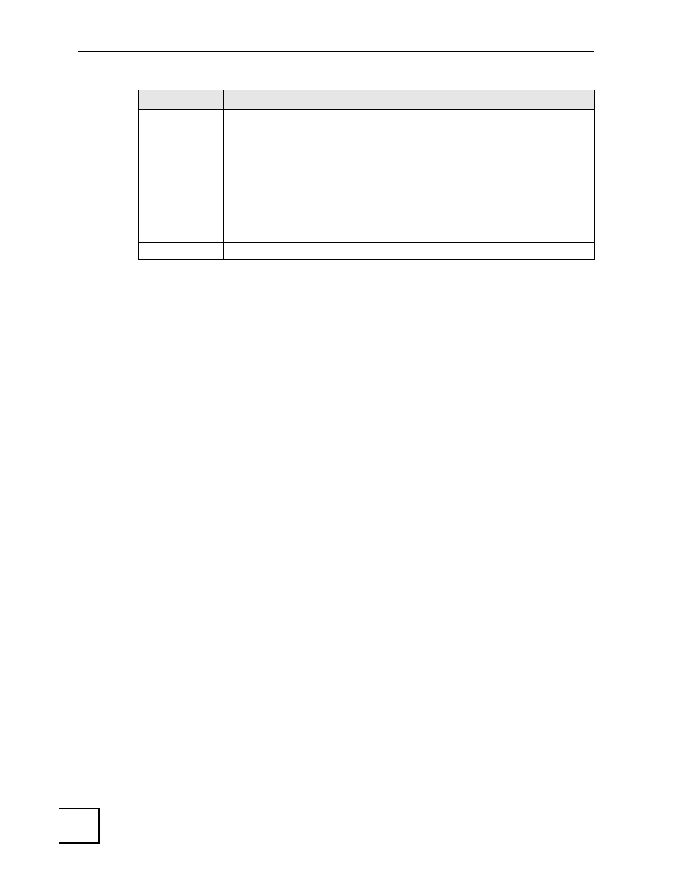 ZyXEL Communications 200 Series User Manual | Page 726 / 902