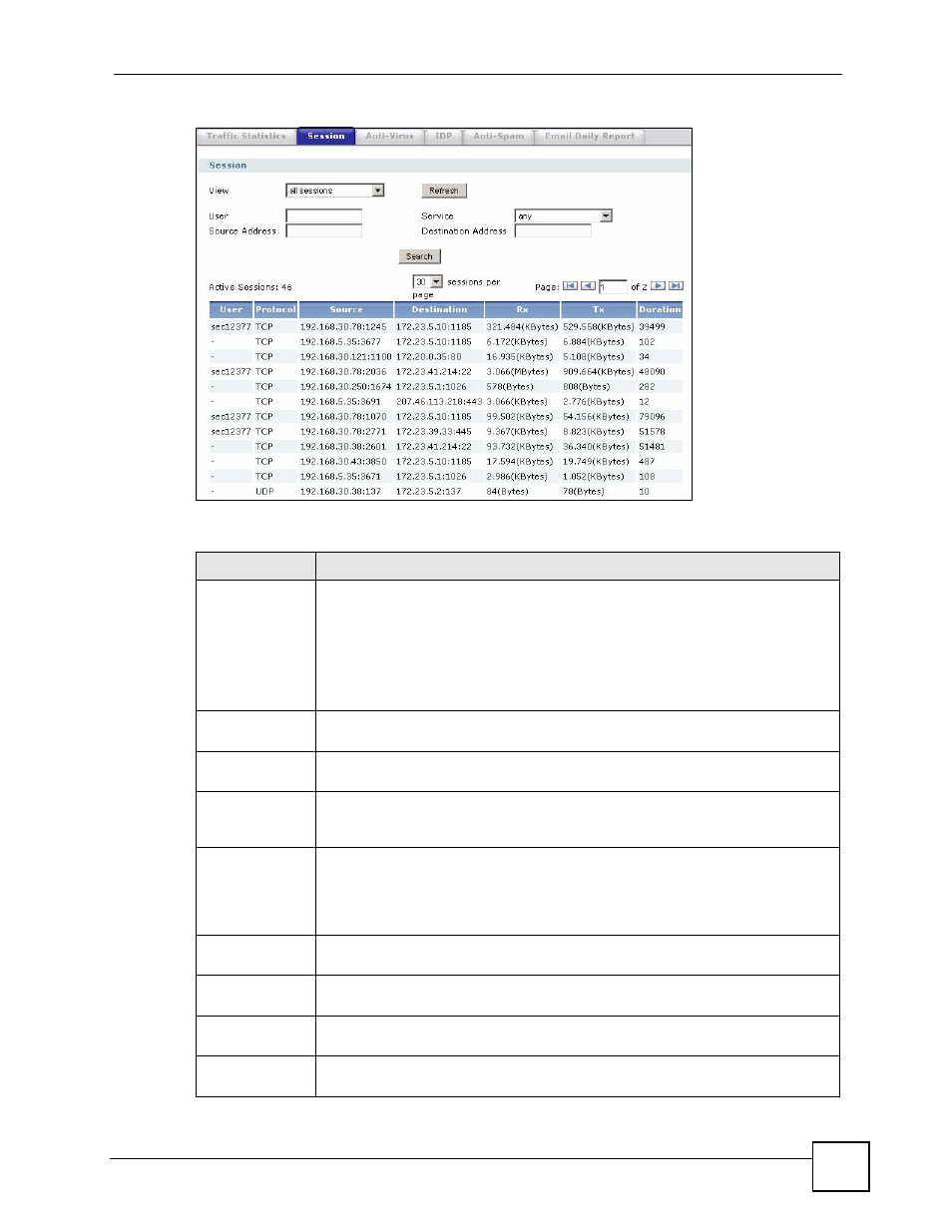Figure 544 maintenance > report > session, Table 260 maintenance > report > session | ZyXEL Communications 200 Series User Manual | Page 731 / 902