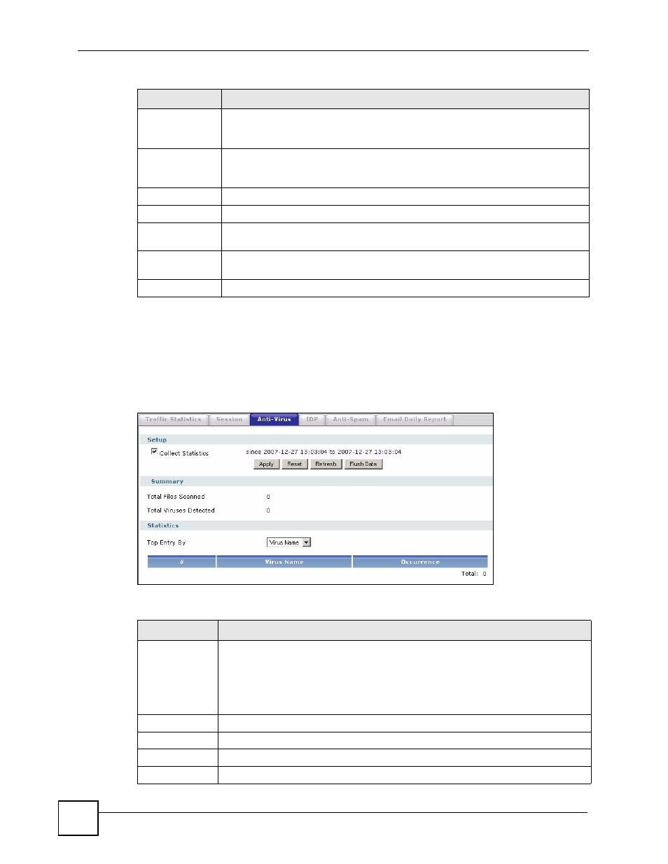4 the anti-virus report screen, Table 261 maintenance > report > anti-virus | ZyXEL Communications 200 Series User Manual | Page 732 / 902