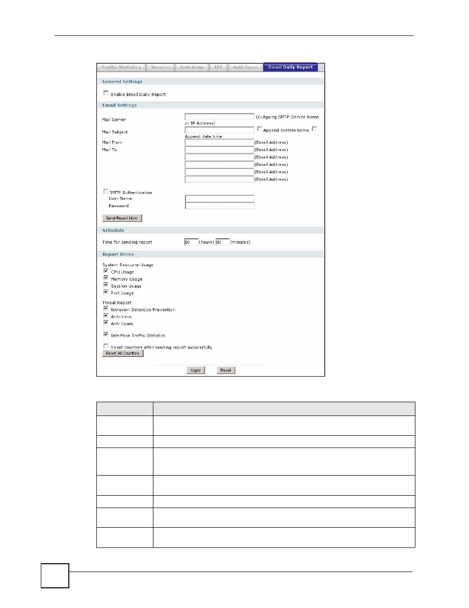 ZyXEL Communications 200 Series User Manual | Page 738 / 902