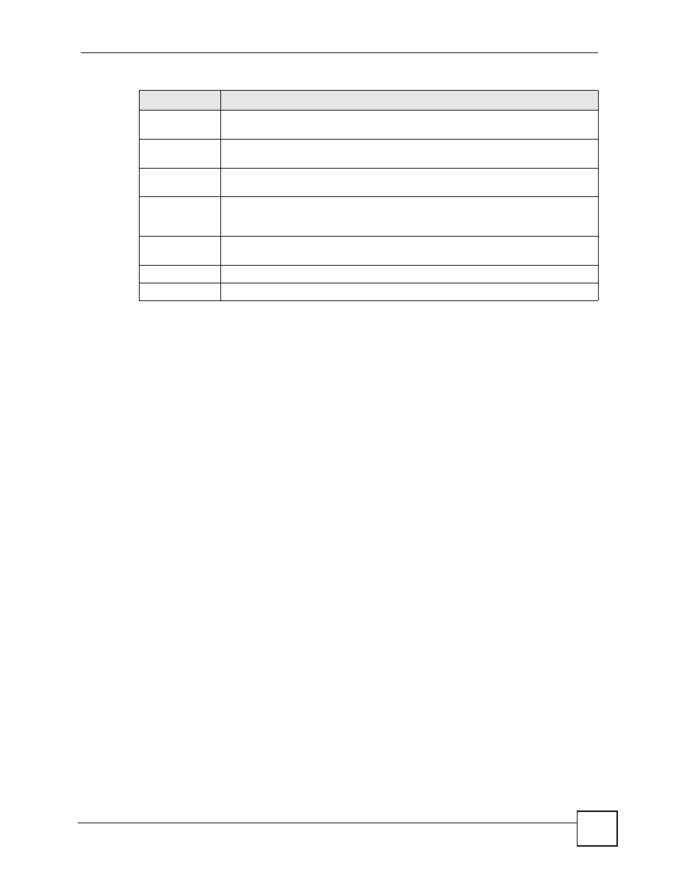 ZyXEL Communications 200 Series User Manual | Page 739 / 902