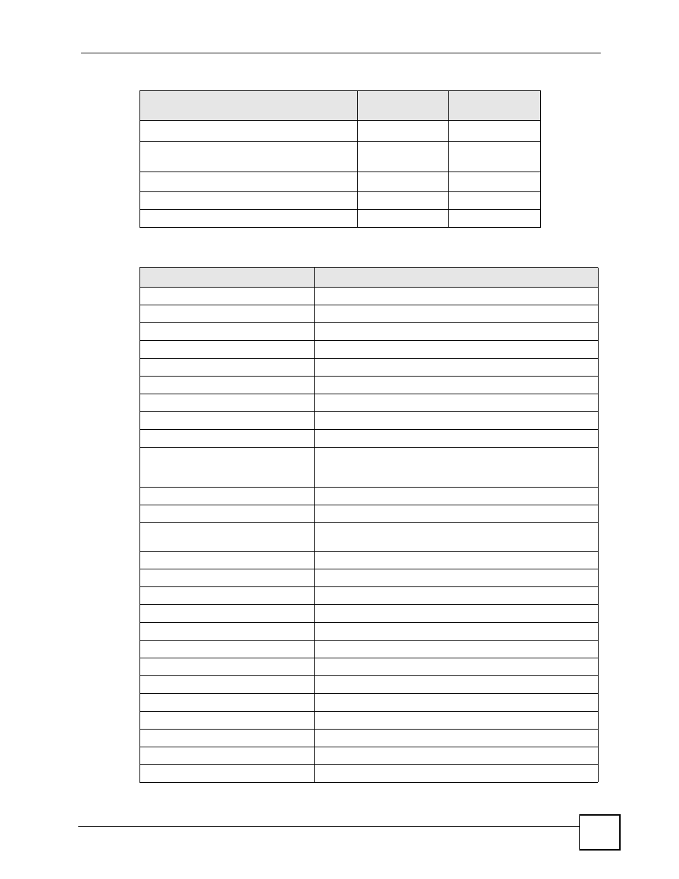 Table 269 standards referenced by features | ZyXEL Communications 200 Series User Manual | Page 753 / 902