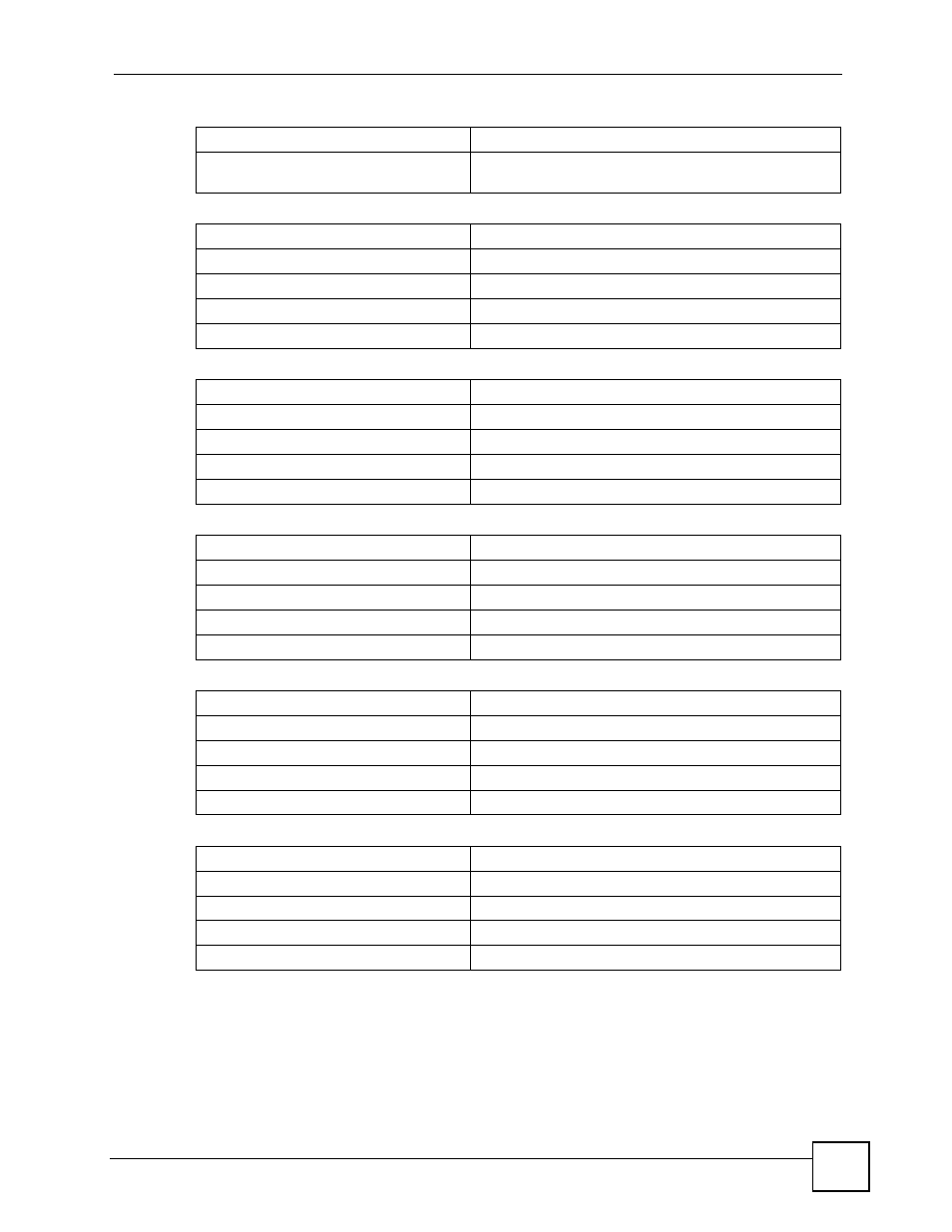 Table 271 european plug standards, Table 272 united kingdom plug standards, Table 273 australia and new zealand plug standards | Table 274 japan plug standards, Table 275 china plug standards | ZyXEL Communications 200 Series User Manual | Page 755 / 902