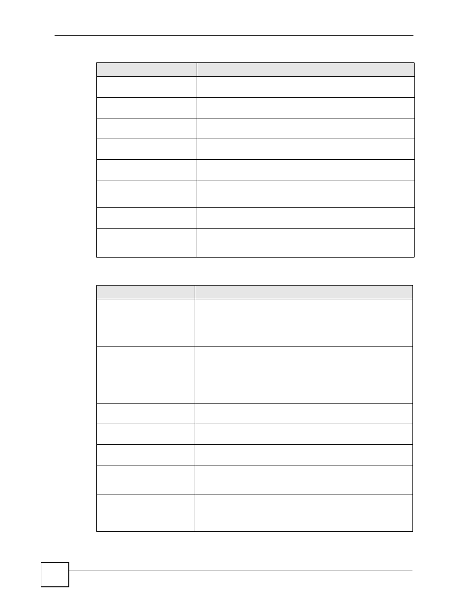 Table 280 ssl vpn logs | ZyXEL Communications 200 Series User Manual | Page 762 / 902