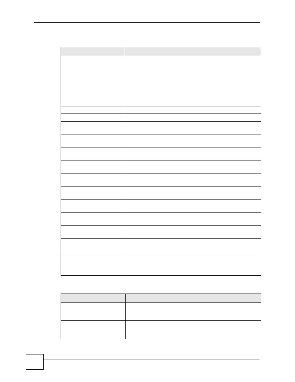 Table 283 adp logs, Table 284 anti-virus logs | ZyXEL Communications 200 Series User Manual | Page 768 / 902