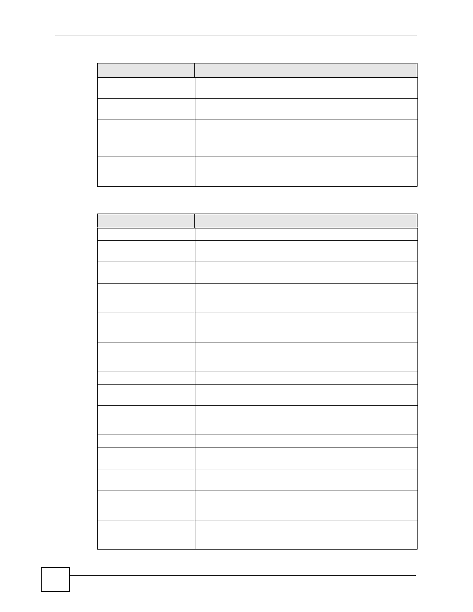 Table 296 connectivity check logs | ZyXEL Communications 200 Series User Manual | Page 796 / 902