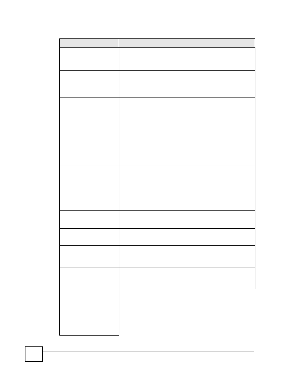 ZyXEL Communications 200 Series User Manual | Page 798 / 902