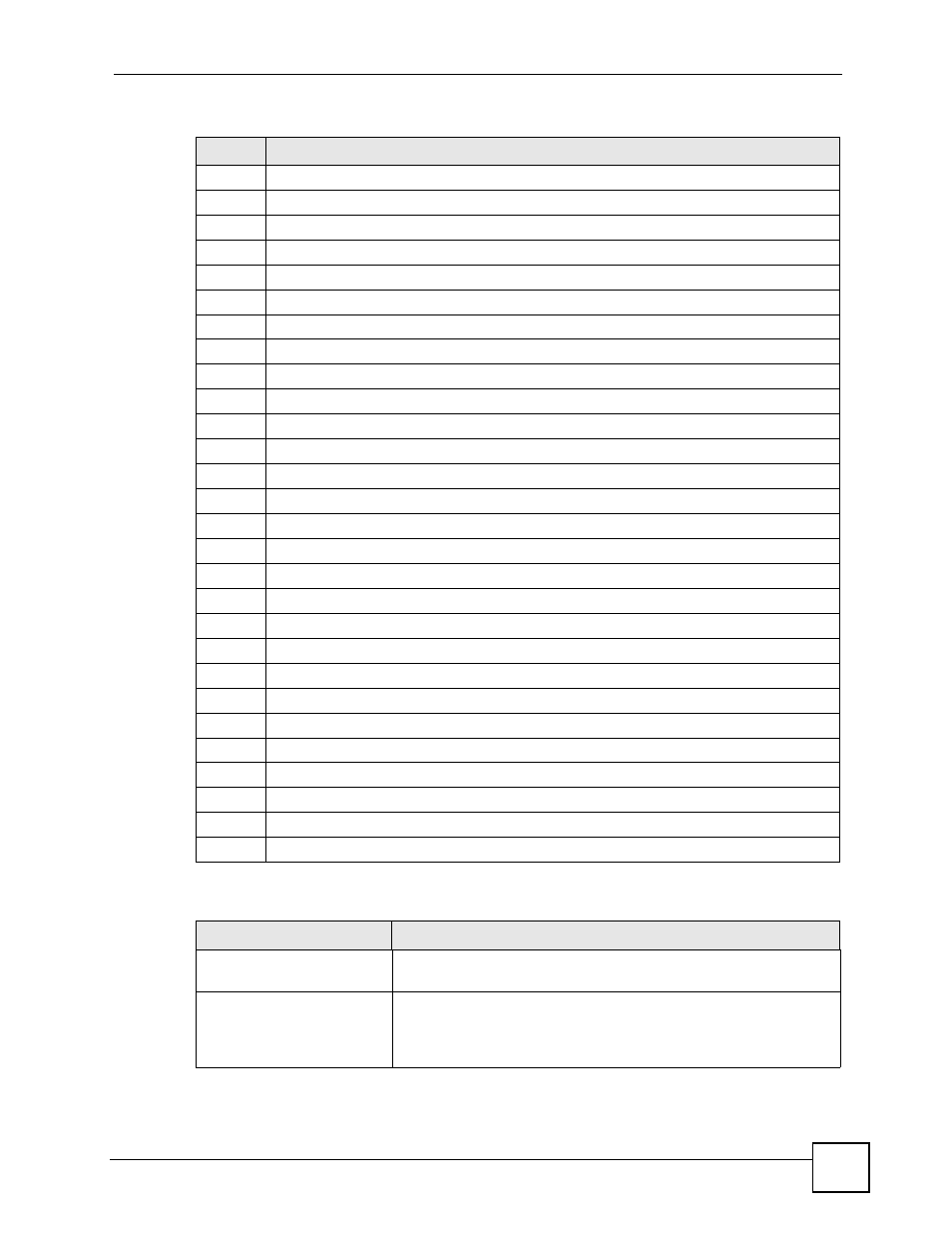 Table 301 interface logs | ZyXEL Communications 200 Series User Manual | Page 805 / 902