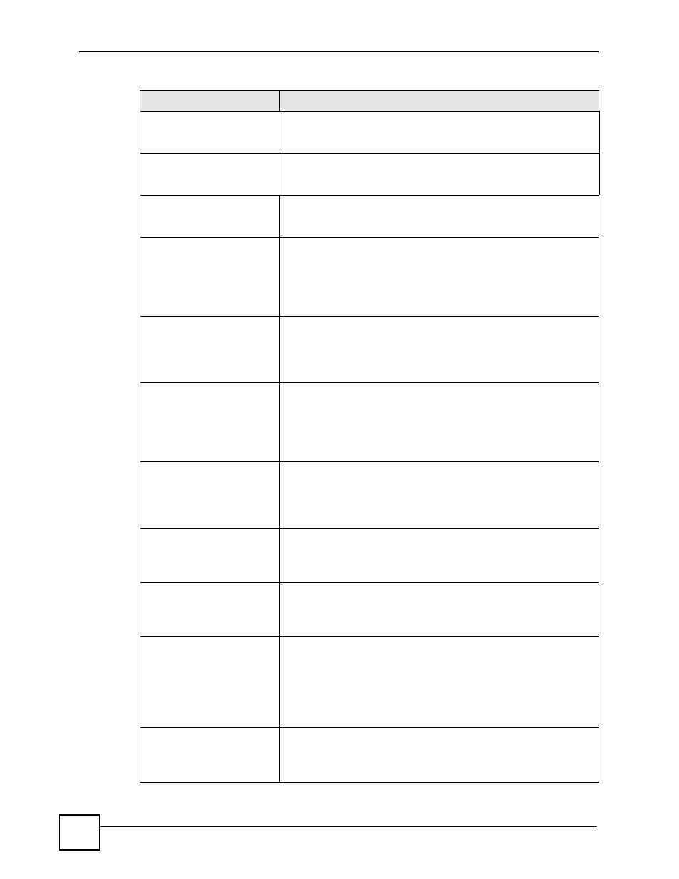ZyXEL Communications 200 Series User Manual | Page 808 / 902