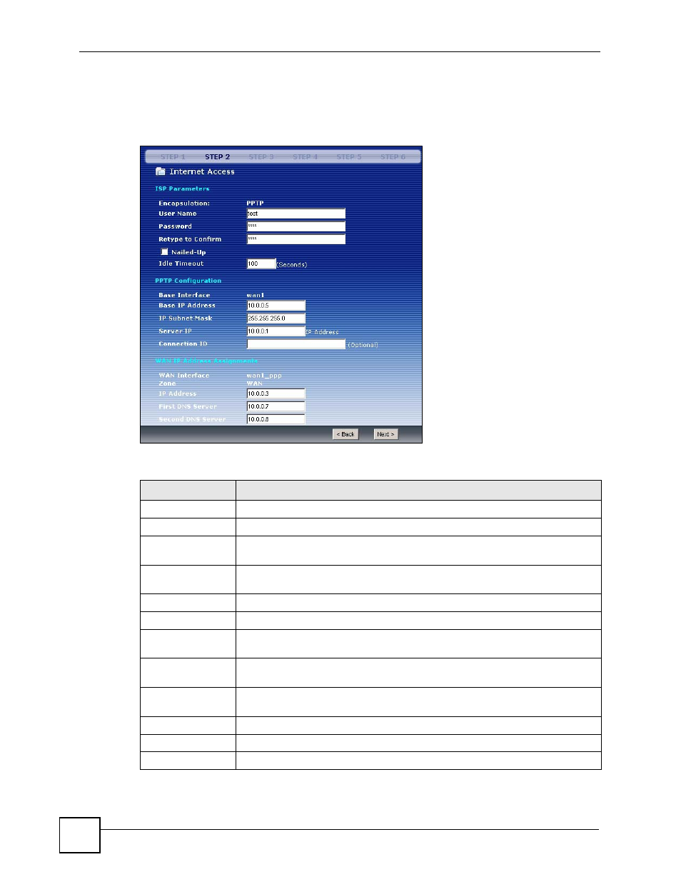 8 pptp: static ip address assignment, Figure 27 pptp encapsulation: static, Table 12 pptp encapsulation: static | ZyXEL Communications 200 Series User Manual | Page 88 / 902