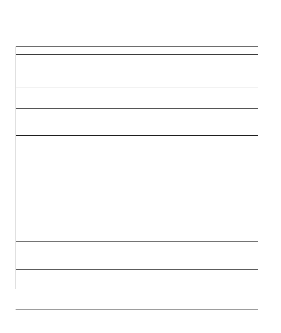 ZyXEL Communications 480 User Manual | Page 104 / 156