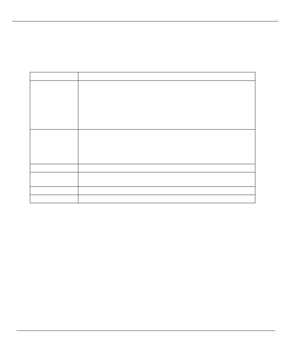 ZyXEL Communications 480 User Manual | Page 116 / 156