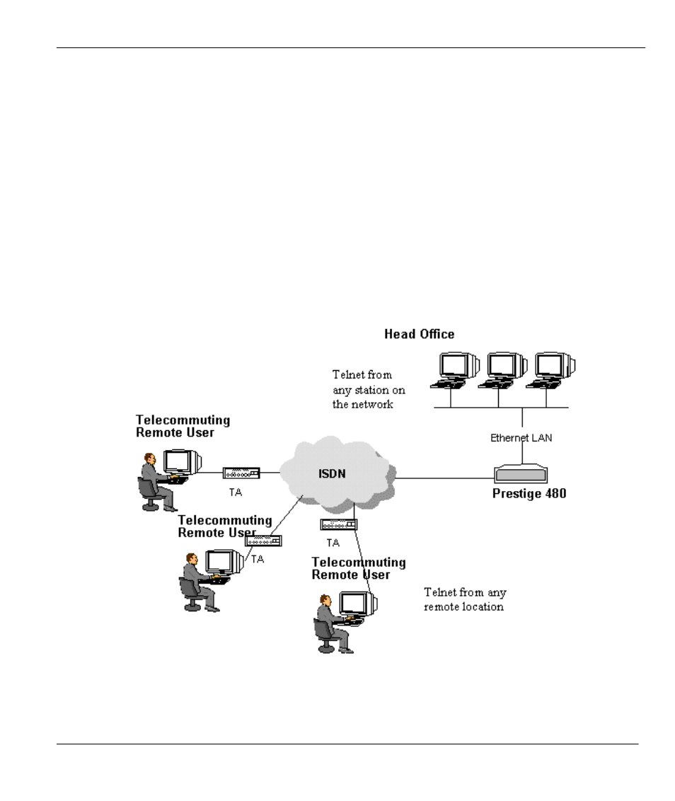 Chapter 10 telnet configuration and capabilities | ZyXEL Communications 480 User Manual | Page 117 / 156