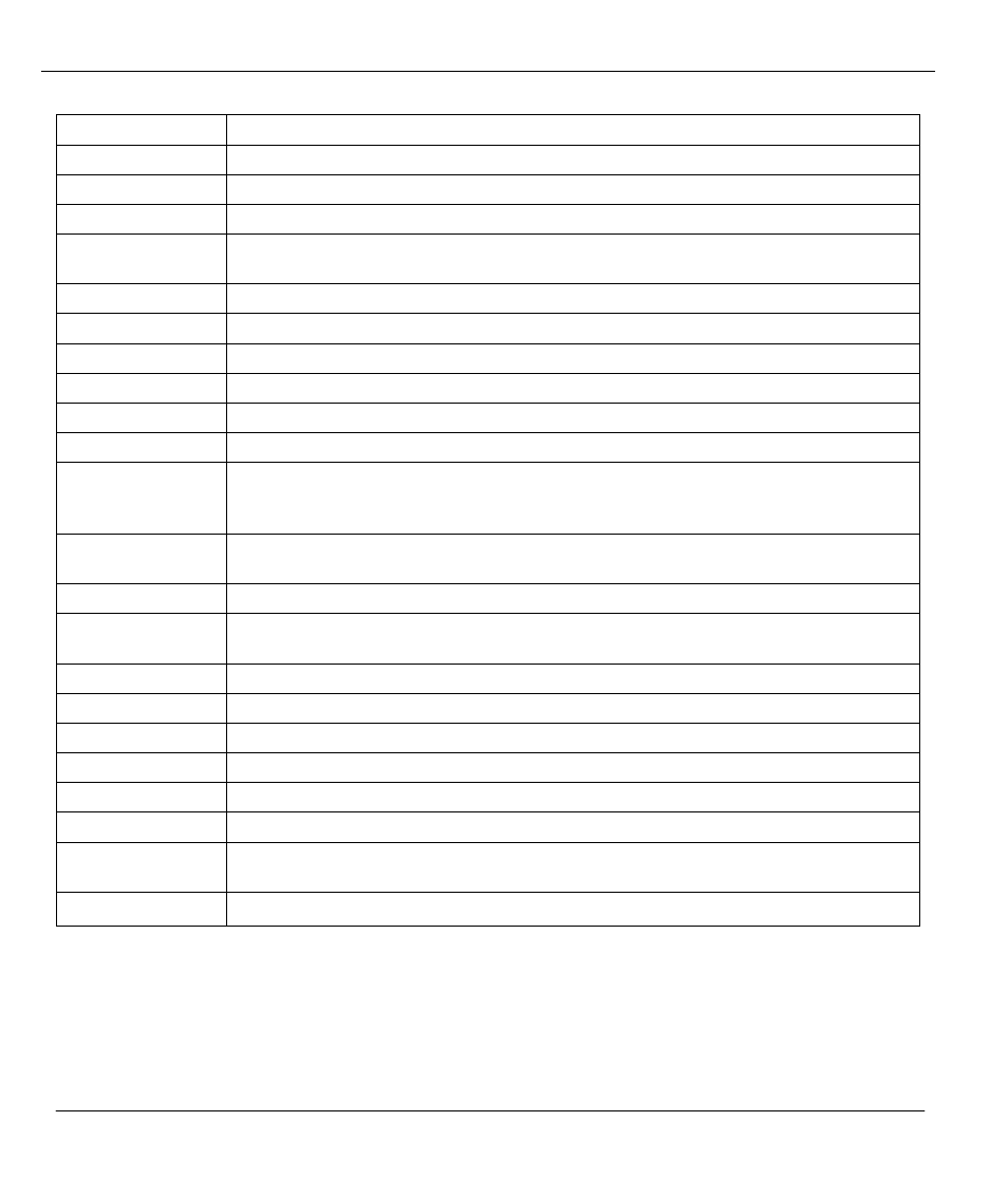 ZyXEL Communications 480 User Manual | Page 122 / 156