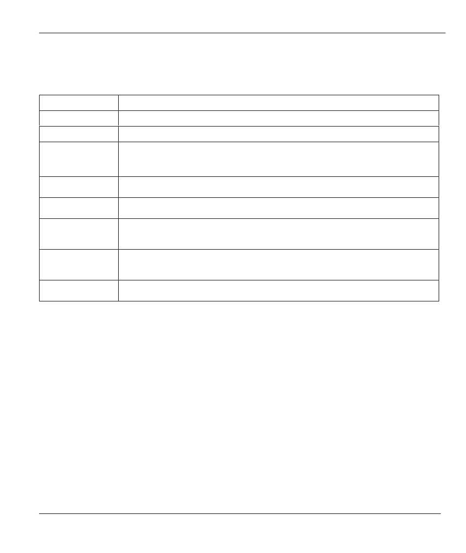 ZyXEL Communications 480 User Manual | Page 127 / 156