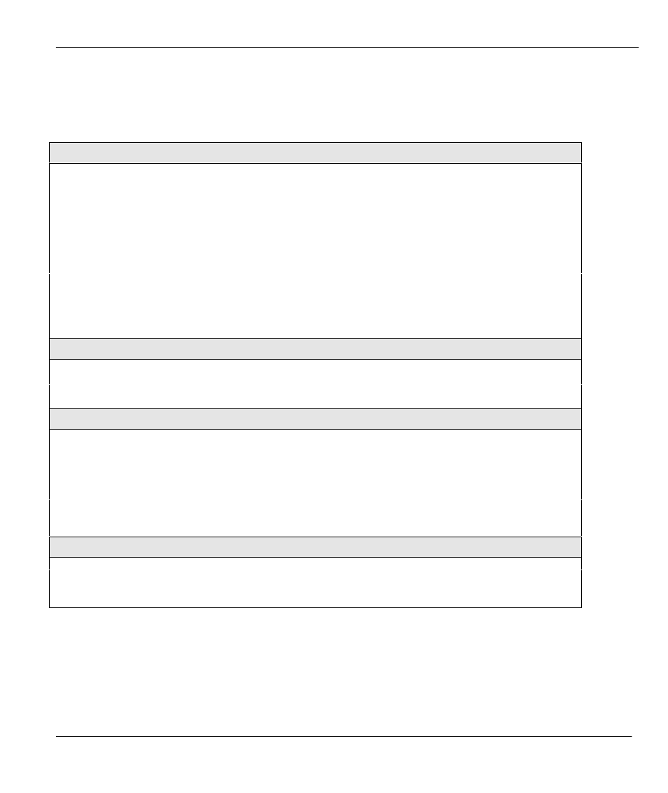 Enhanced syslog | ZyXEL Communications 480 User Manual | Page 151 / 156