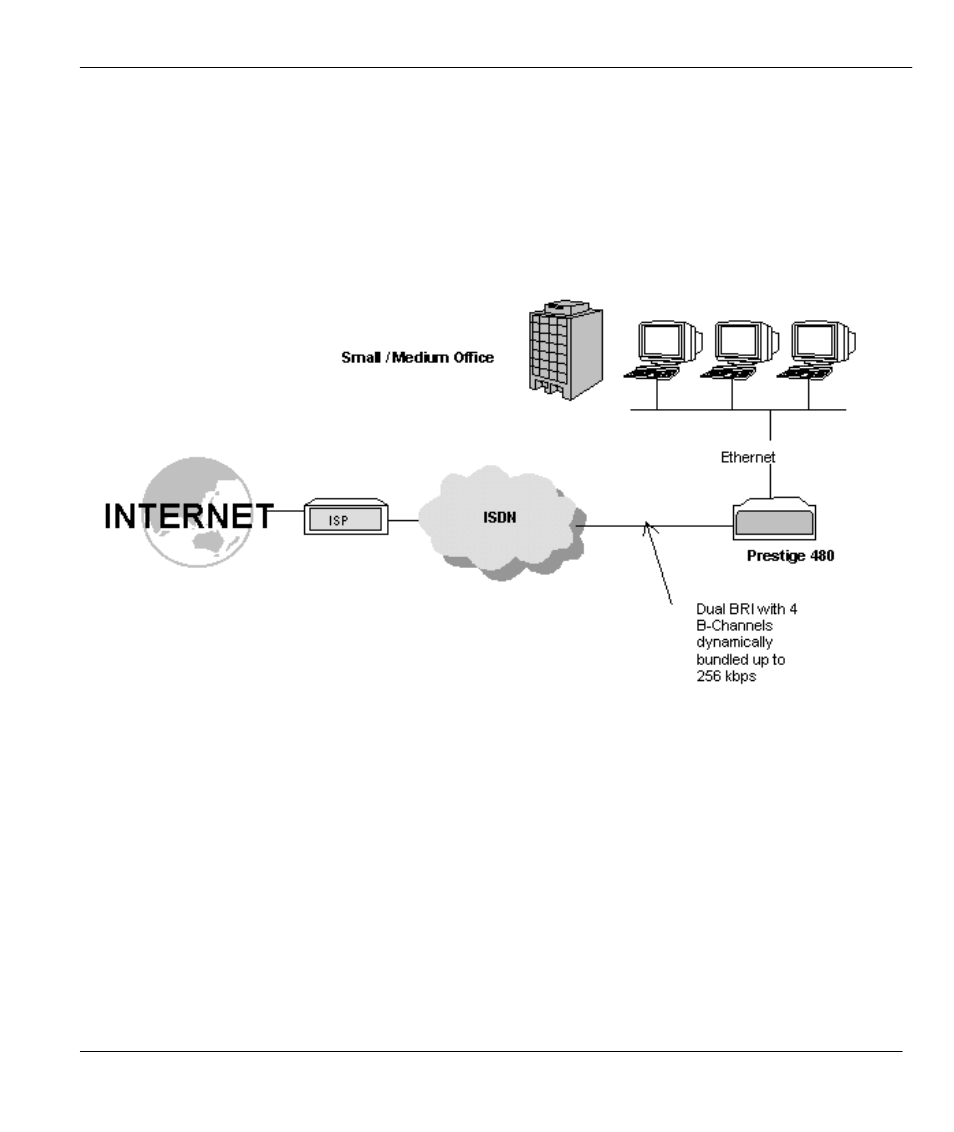 ZyXEL Communications 480 User Manual | Page 27 / 156