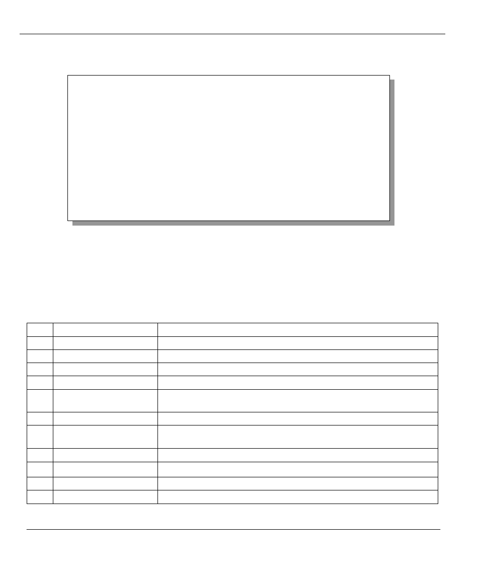1 system management terminal interface summary | ZyXEL Communications 480 User Manual | Page 36 / 156